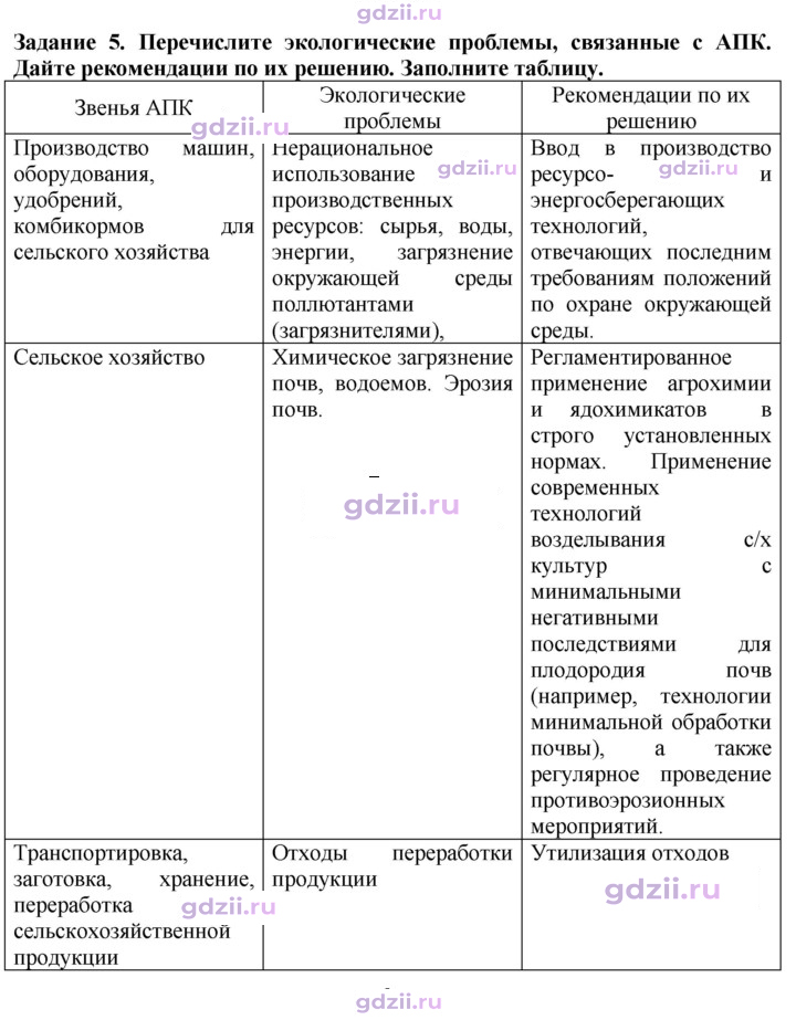 Скан решения номера 211