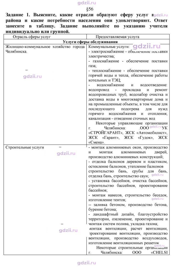 Скан решения номера 224