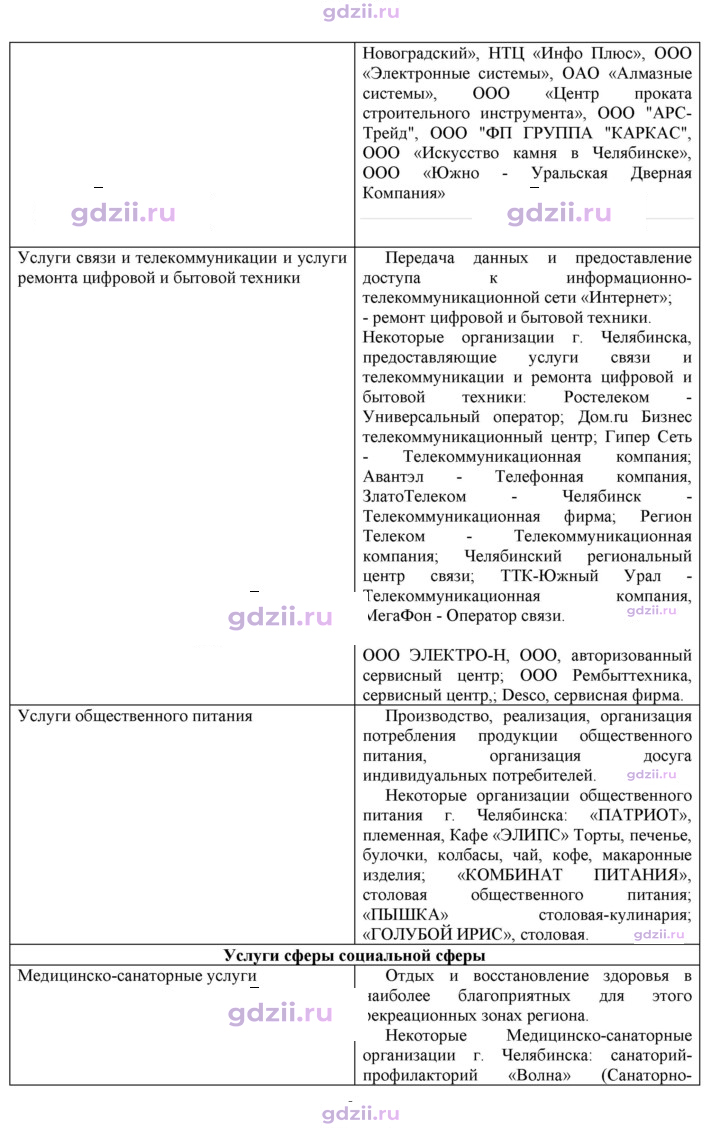 Скан решения номера 224