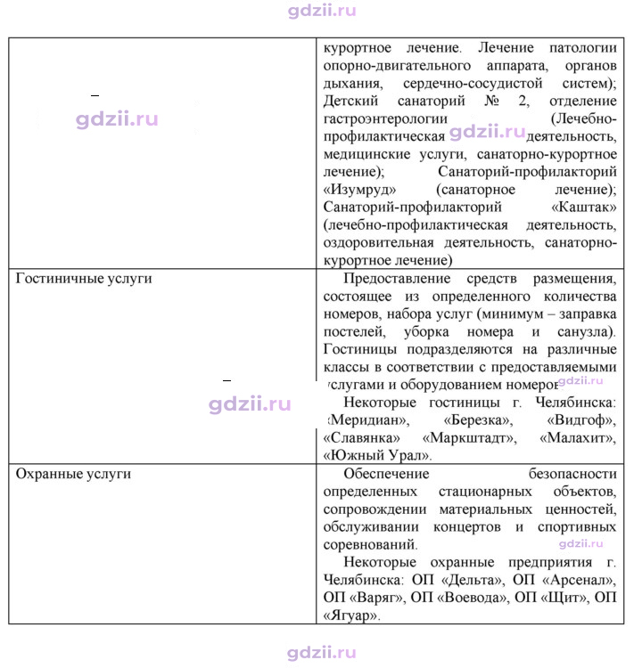 Скан решения номера 224