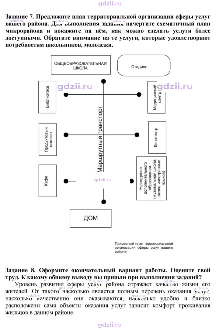 Скан решения номера 225