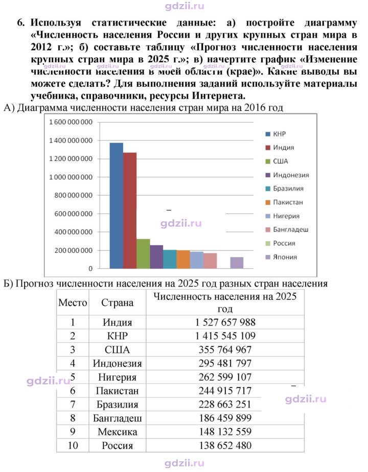 Скан решения номера 31