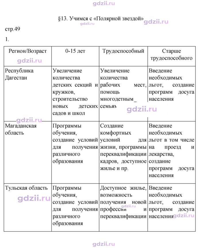 Скан решения номера 49
