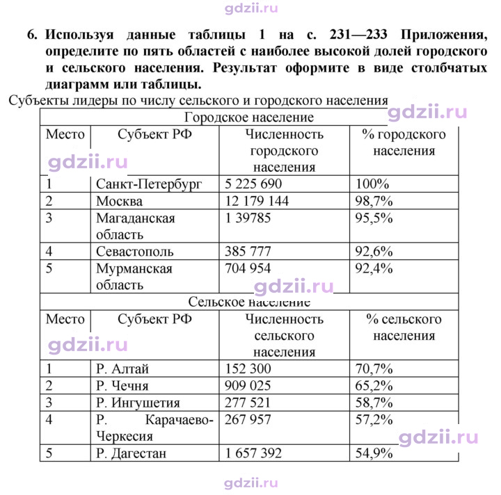 Скан решения номера 49