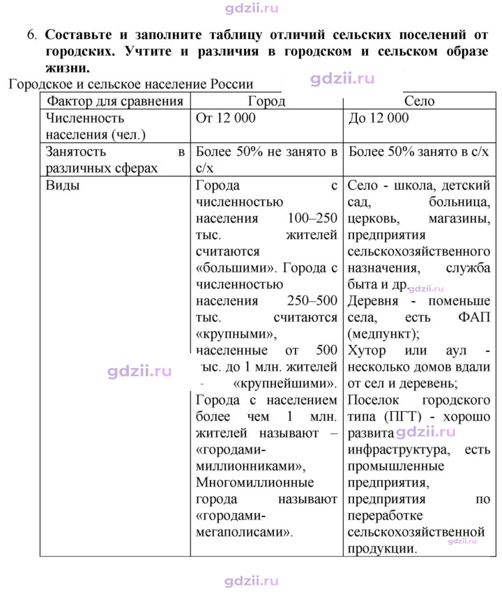 Скан решения номера 53