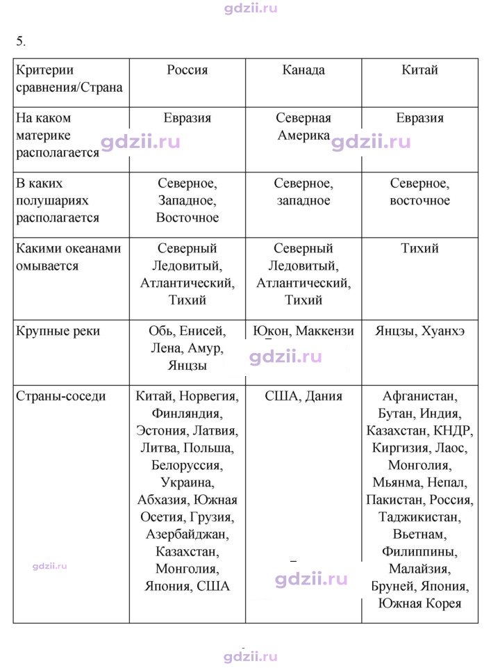 Скан решения номера 9