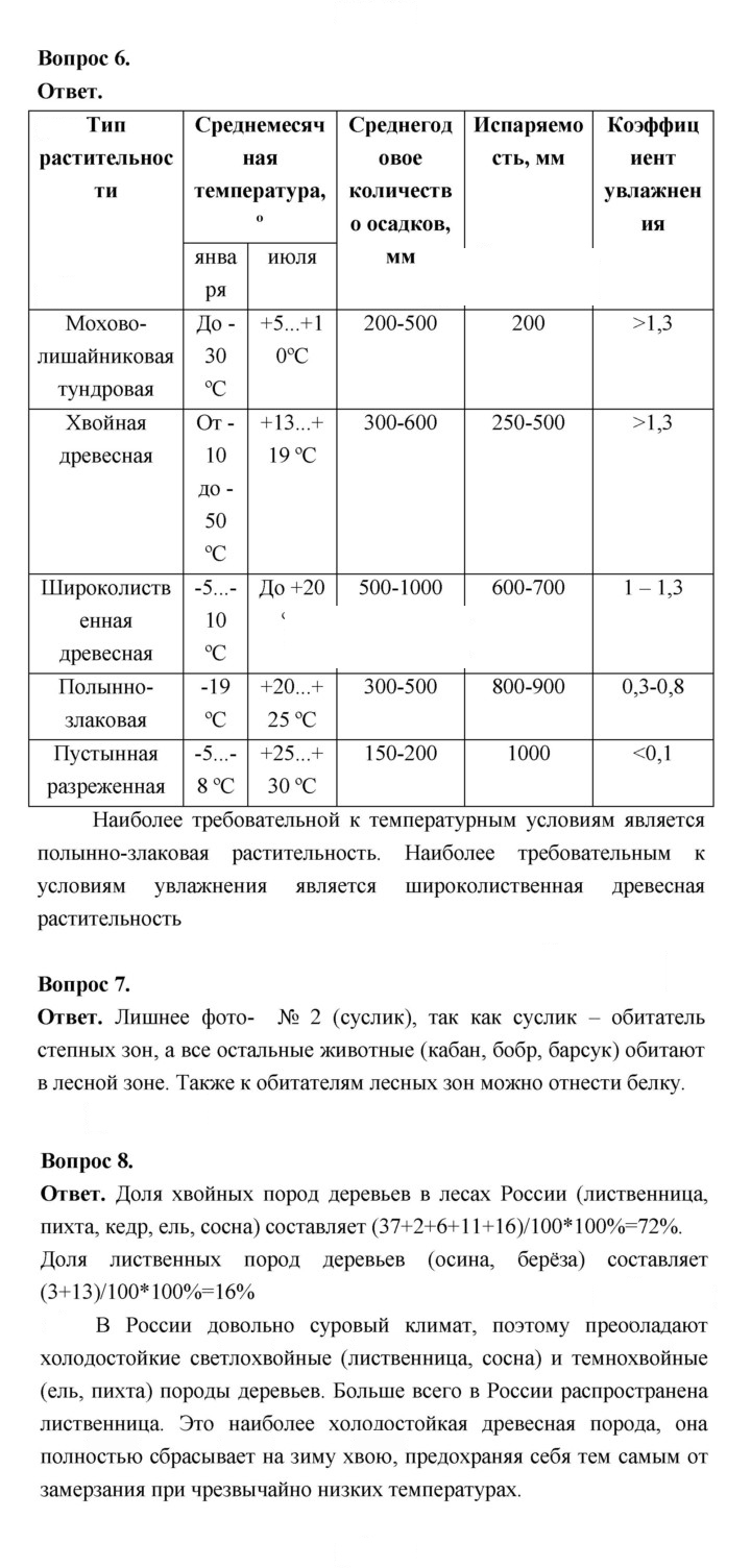 Скан решения номера 115