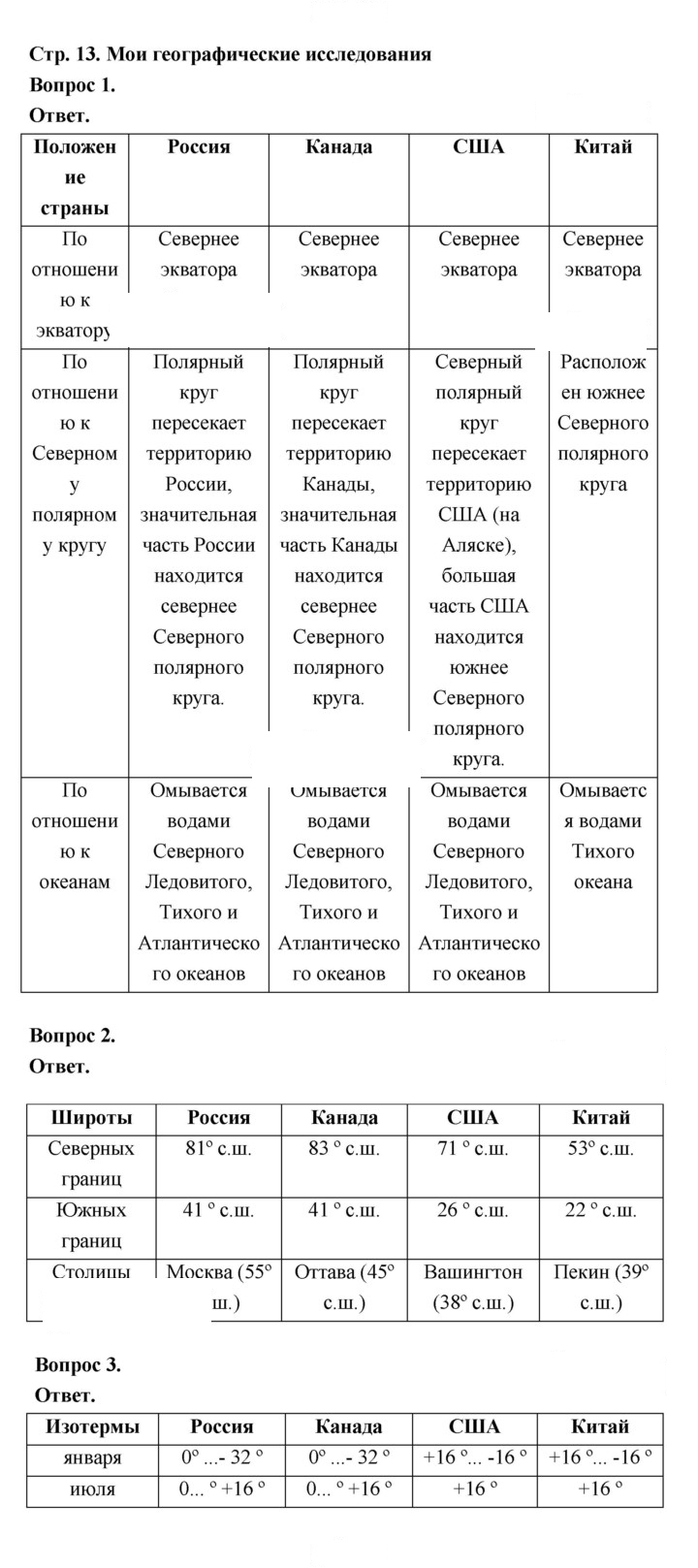 Скан решения номера 13