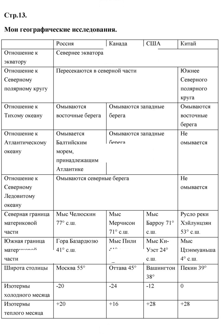 Скан решения номера 13