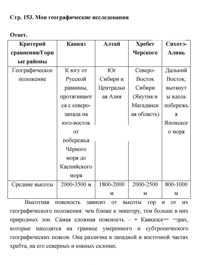 Скан решения номера 153