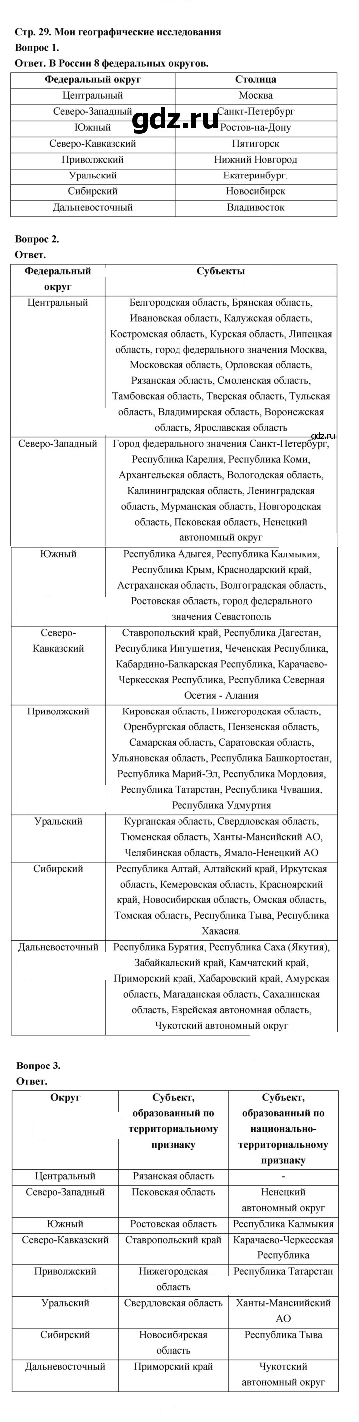 Скан решения номера 29