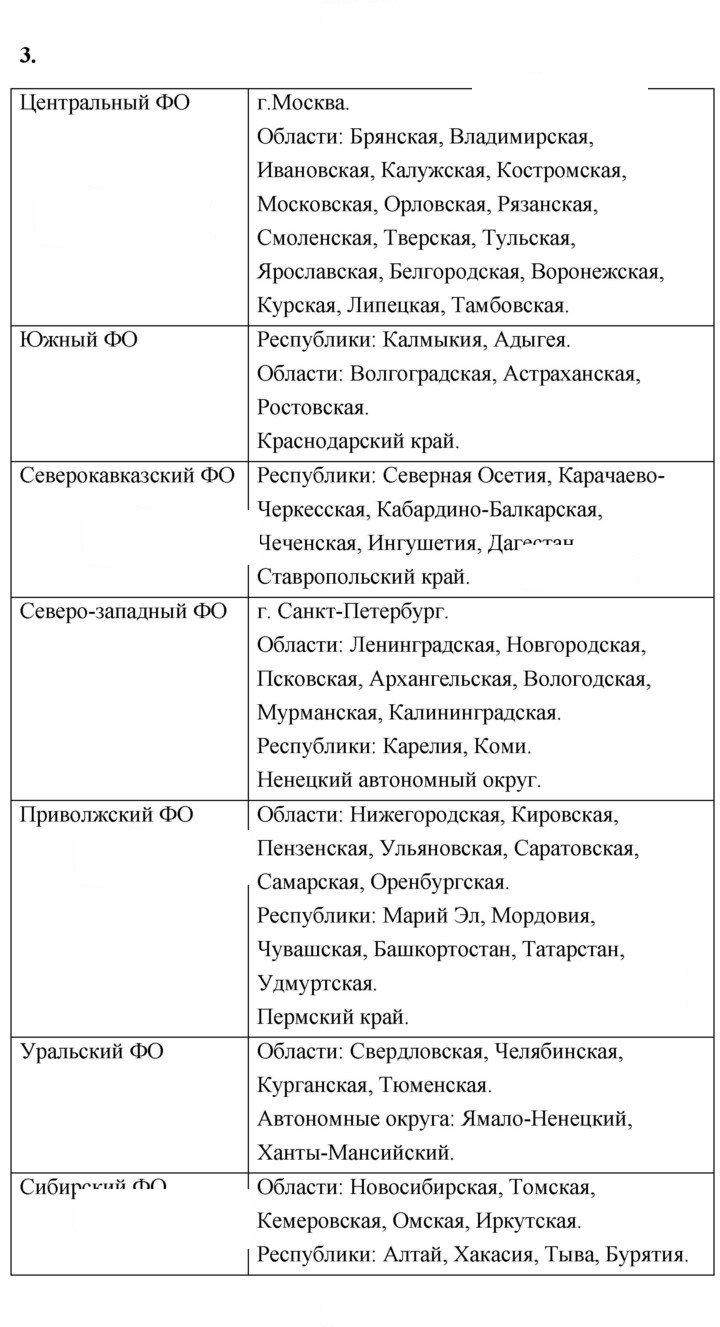 Скан решения номера 29