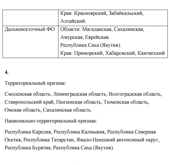 Скан решения номера 29