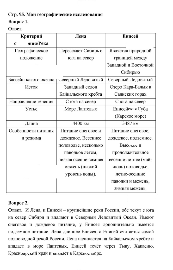 Скан решения номера 95