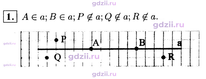 Скан решения номера 1