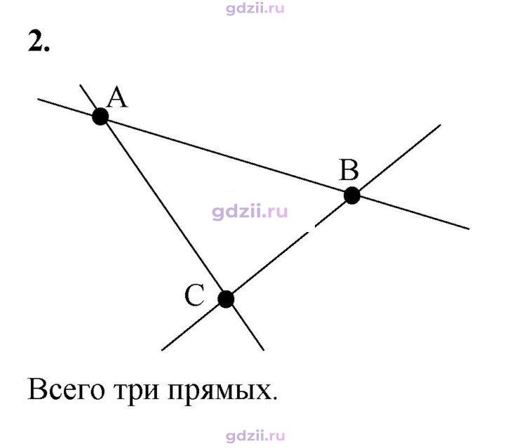 Скан решения номера 2