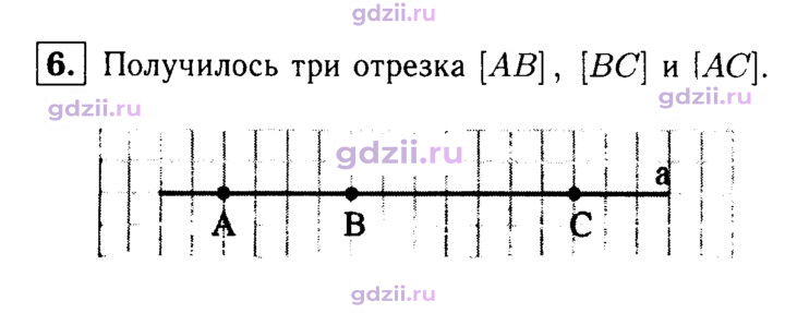 Скан решения номера 6