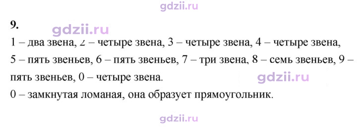 Скан решения номера 9