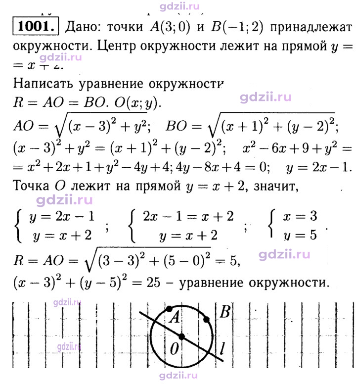 Скан решения номера 1001