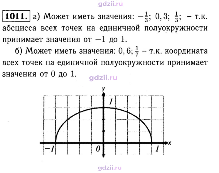 Скан решения номера 1011