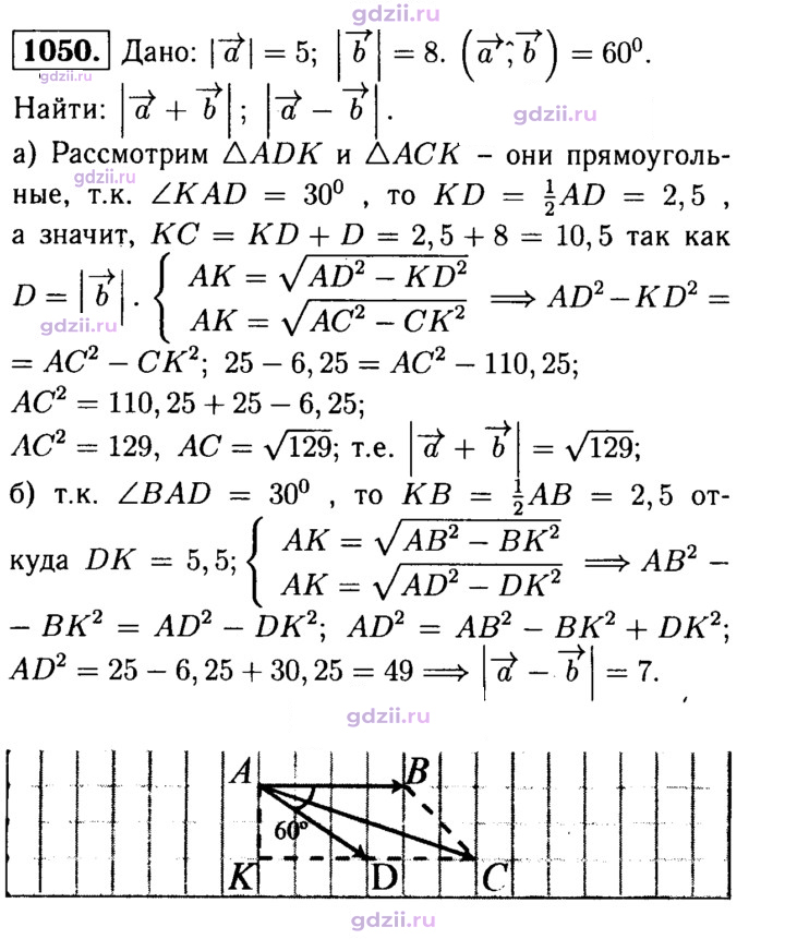 Скан решения номера 1050