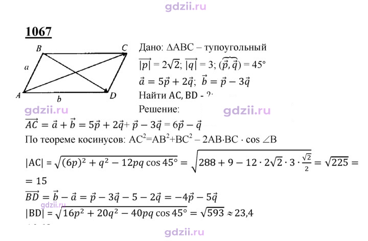 Скан решения номера 1067