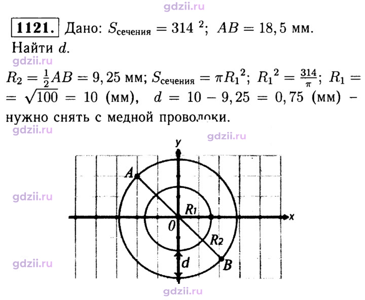 Скан решения номера 1121