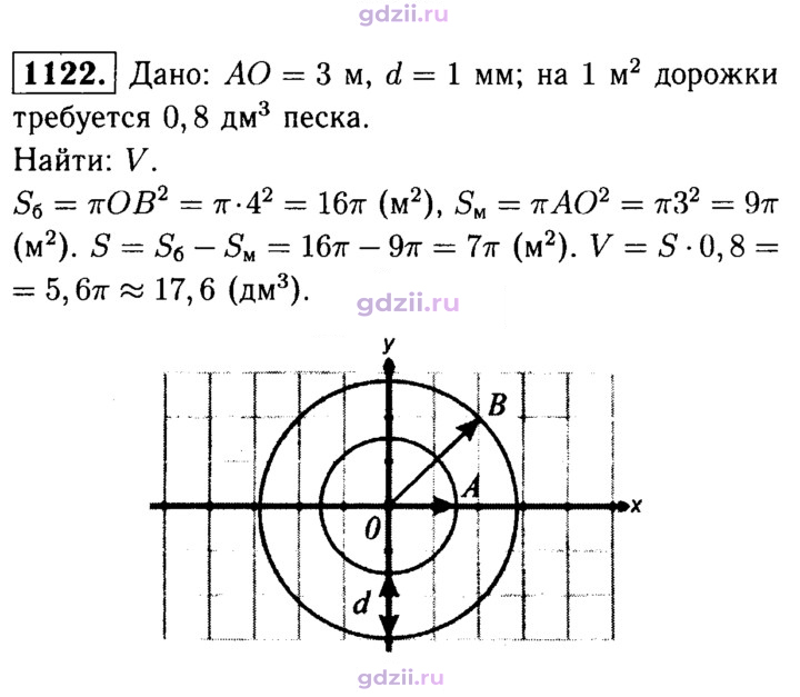 Скан решения номера 1122