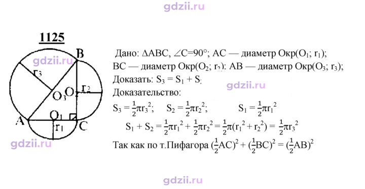 Скан решения номера 1125