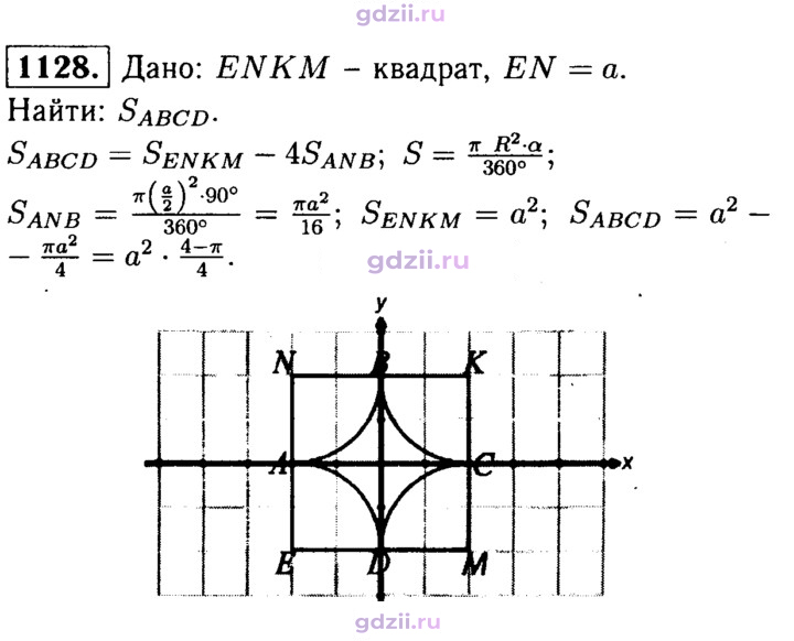 Скан решения номера 1128