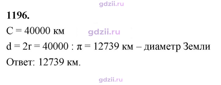 Скан решения номера 1196