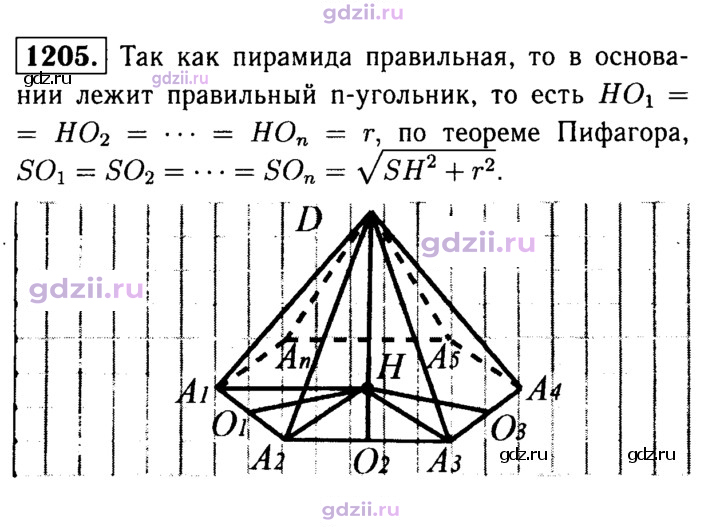 Скан решения номера 1205