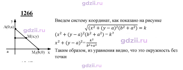 Скан решения номера 1266