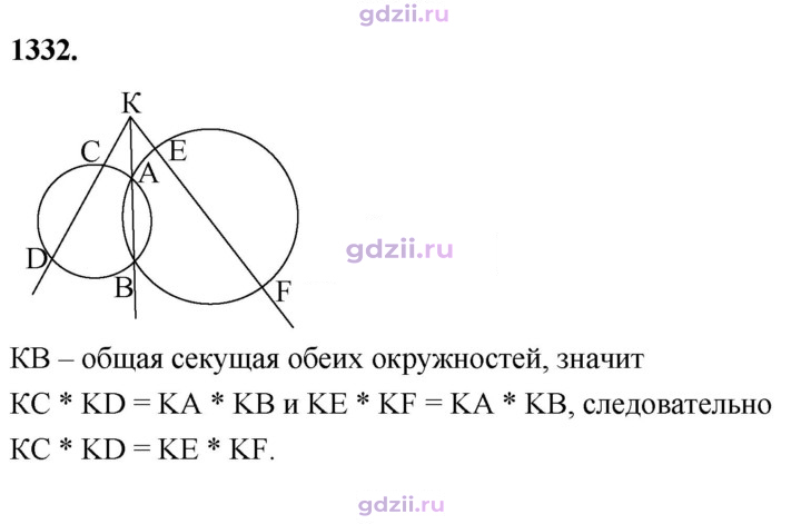 Скан решения номера 1332