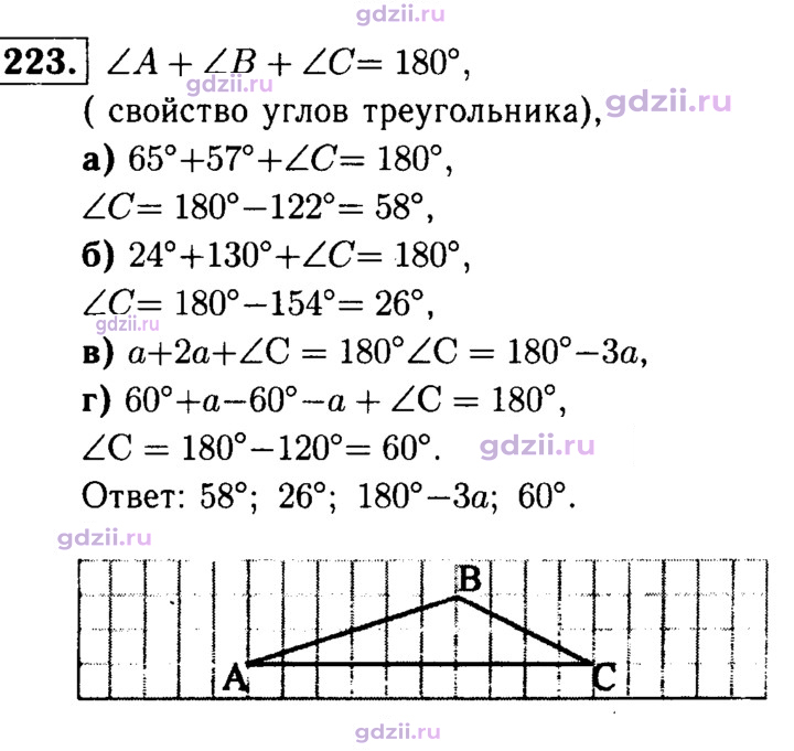 Скан решения номера 223