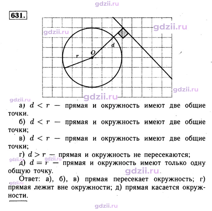 Скан решения номера 631
