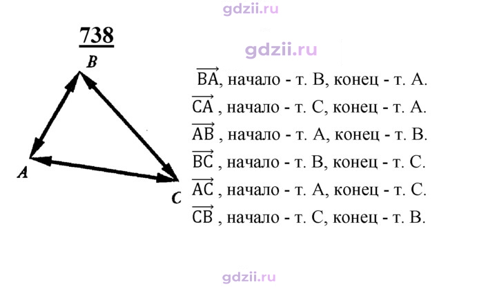Скан решения номера 738