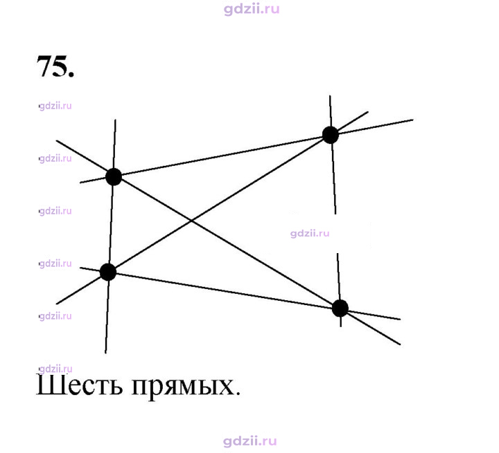 Скан решения номера 75