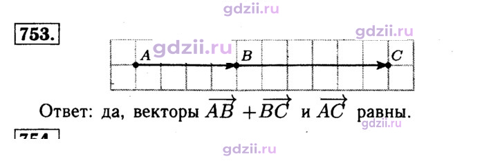 Скан решения номера 753