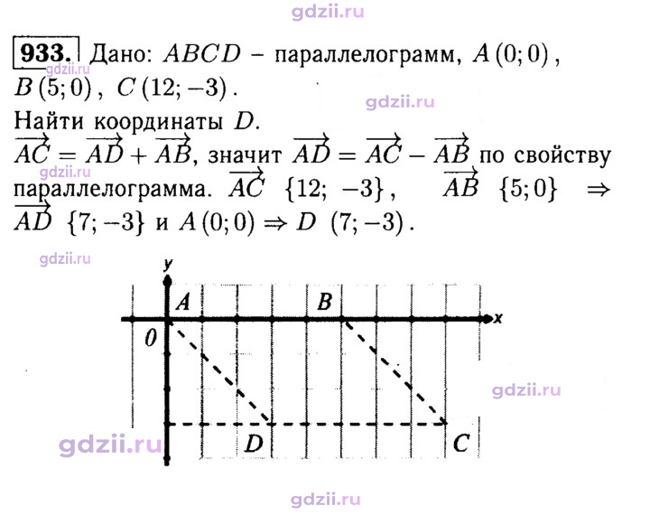 Скан решения номера 933