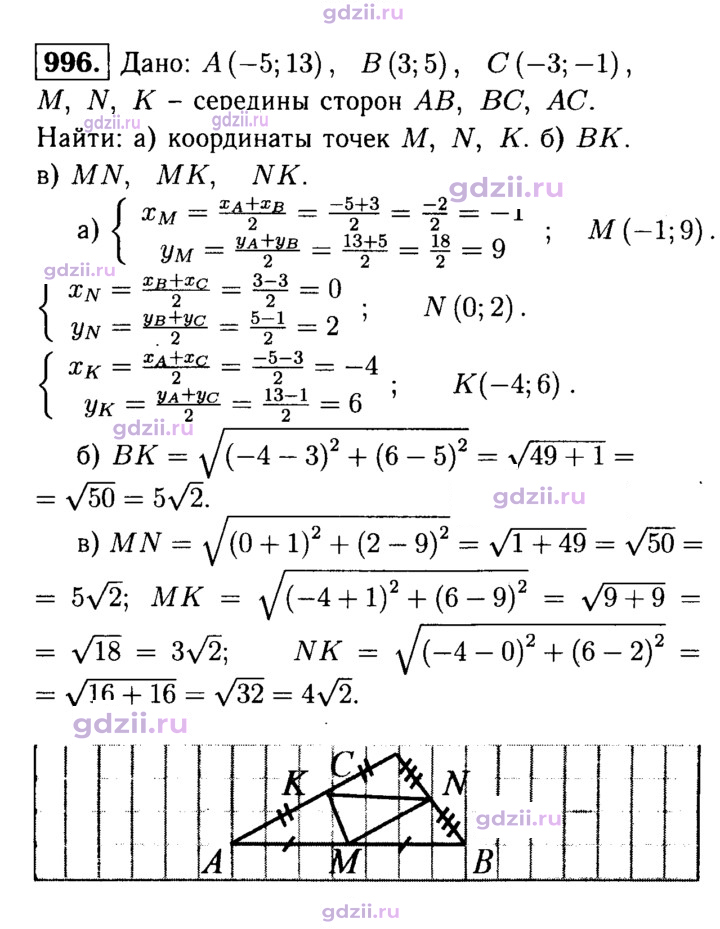 Скан решения номера 996