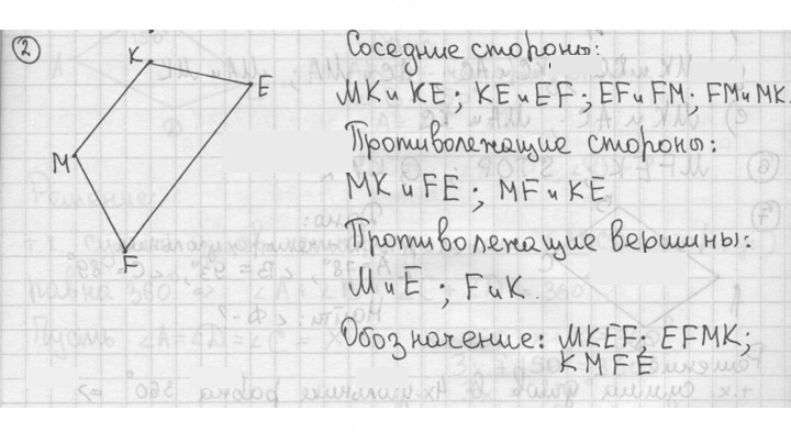Скан решения номера 2