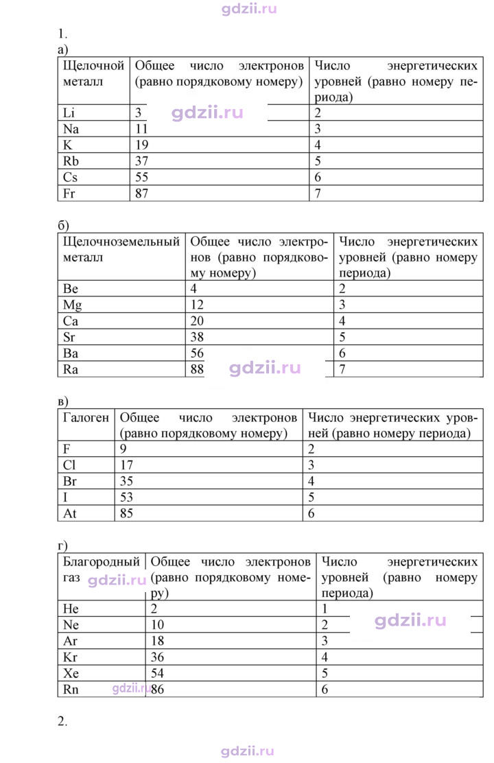 Скан решения номера 16