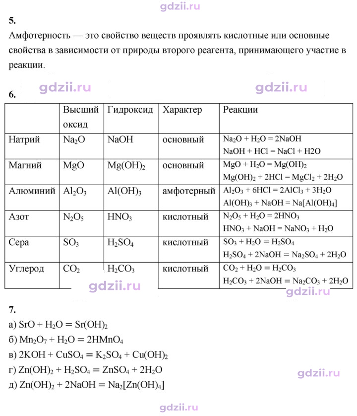 Скан решения номера 28