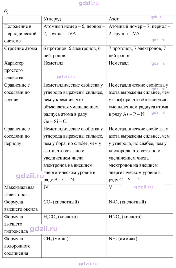 Скан решения номера 33