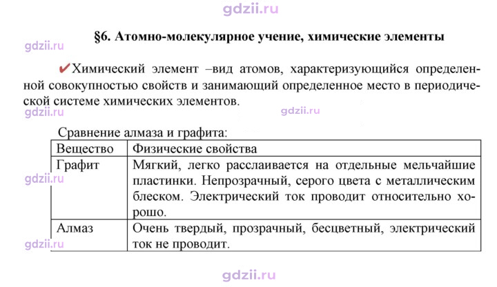 Скан решения номера 6