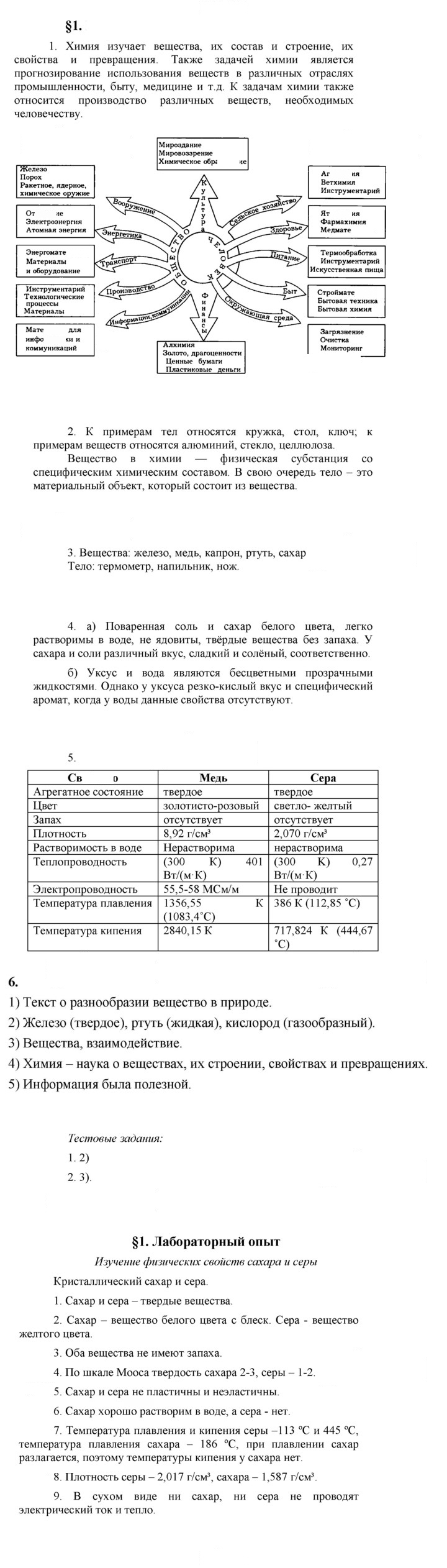 Скан решения номера 1