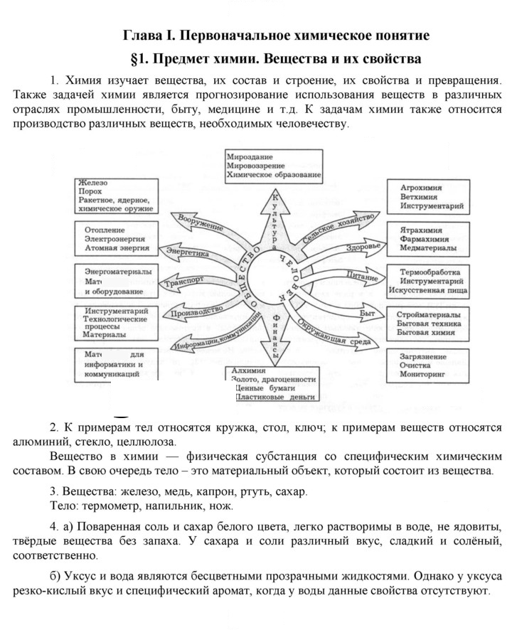 Скан решения номера 1