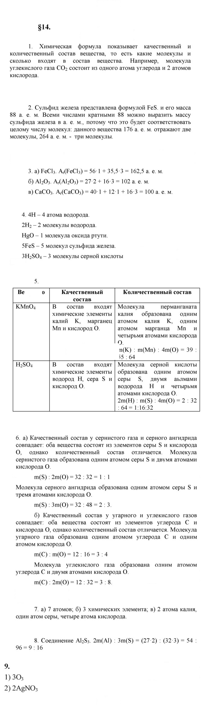 Скан решения номера 14