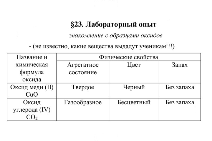 Скан решения номера 23